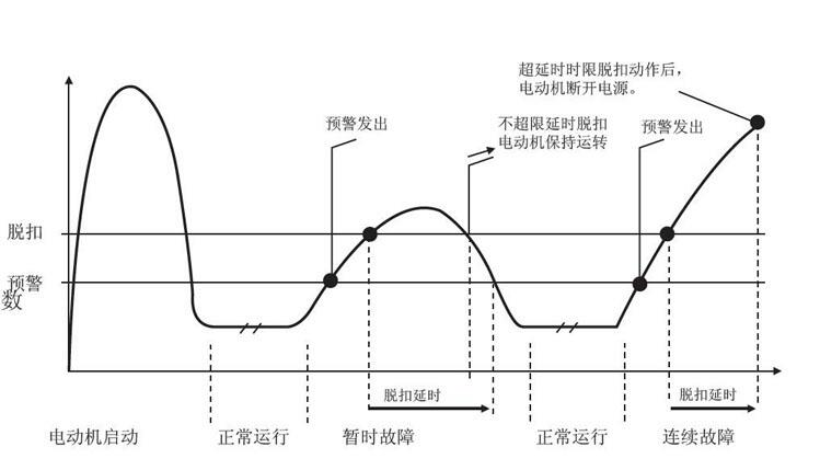 GY105葫芦娃黄色网站下载污污污原来图