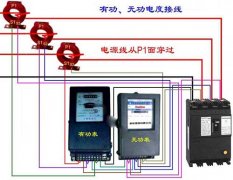 保护用的电流互感器与葫芦娃视频官网在线观看的运用